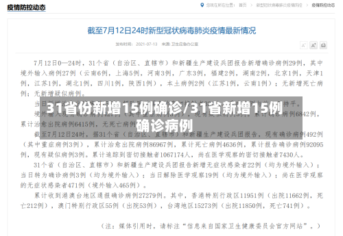 31省份新增15例确诊/31省新增15例确诊病例-第3张图片