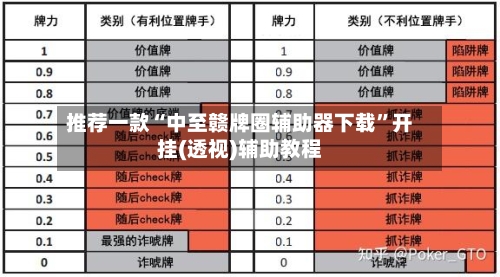 推荐一款“中至赣牌圈辅助器下载	”开挂(透视)辅助教程-第2张图片