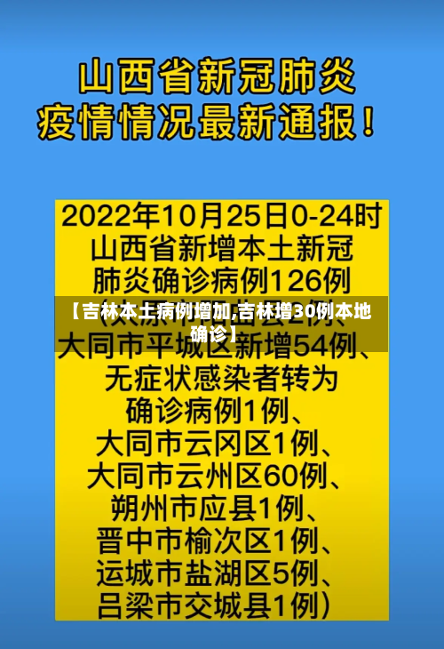 【吉林本土病例增加,吉林增30例本地确诊】