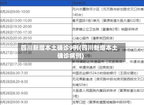 四川新增本土确诊9例(四川新增本土确诊病例)-第2张图片