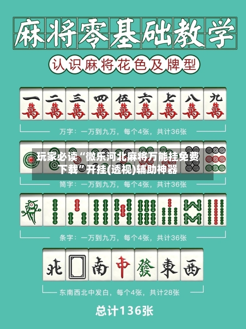 玩家必读“微乐河北麻将万能挂免费下载”开挂(透视)辅助神器-第2张图片