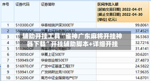辅助开挂工具“雀神广东麻将开挂神器下载”开挂辅助脚本+详细开挂-第3张图片