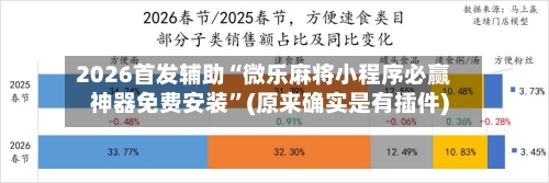 2026首发辅助“微乐麻将小程序必赢神器免费安装	”(原来确实是有插件)-第3张图片