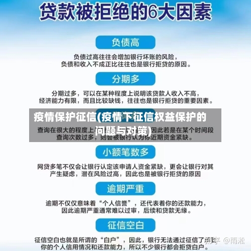 疫情保护征信(疫情下征信权益保护的问题与对策)