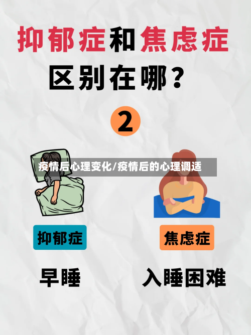 疫情后心理变化/疫情后的心理调适