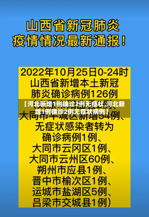 【河北新增1例确诊2例无症状,河北新增1例确诊2例无症状病例】
