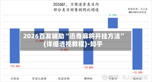 2026首发辅助“迅奇麻将开挂方法”(详细透视教程)-知乎-第3张图片