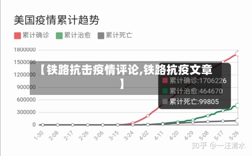 【铁路抗击疫情评论,铁路抗疫文章】