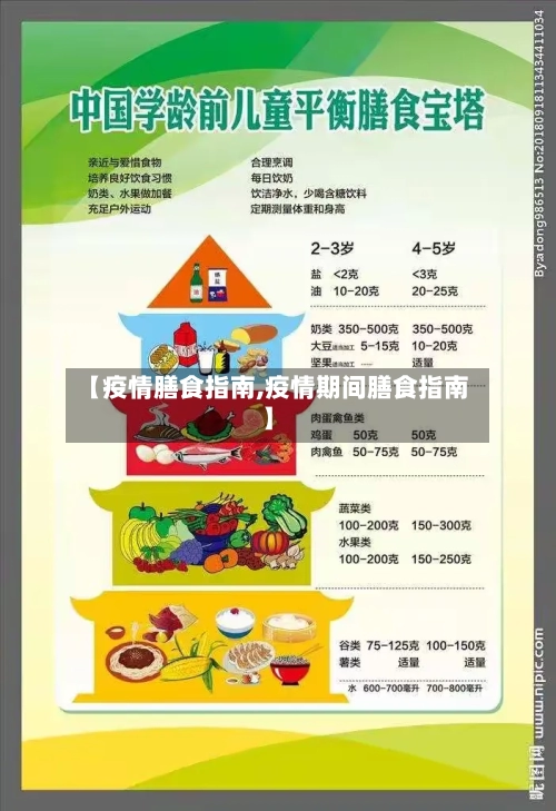 【疫情膳食指南,疫情期间膳食指南】-第2张图片