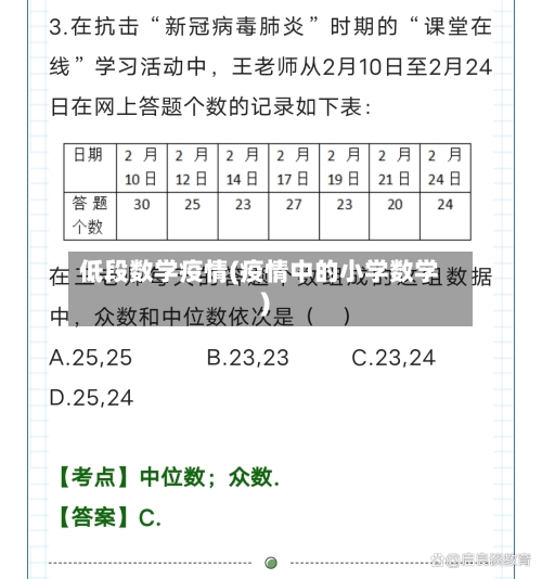 低段数学疫情(疫情中的小学数学)-第3张图片