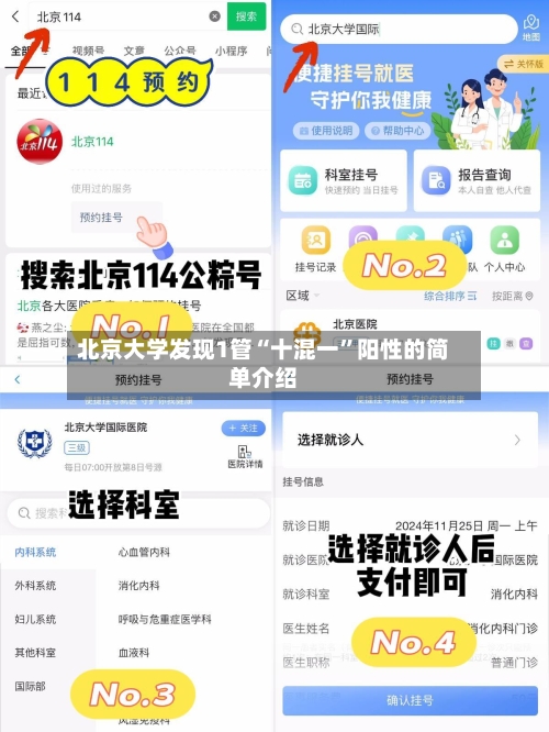 北京大学发现1管“十混一	”阳性的简单介绍-第3张图片