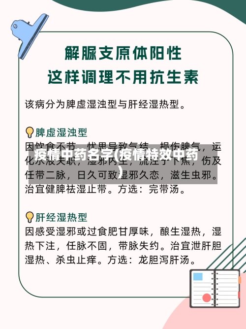 疫情中药名字(疫情特效中药)