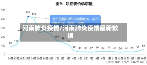 河南肺炎疫情/河南肺炎疫情最新数据-第3张图片