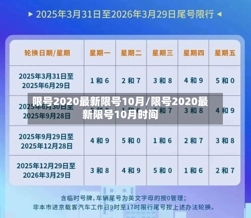 限号2020最新限号10月/限号2020最新限号10月时间-第3张图片