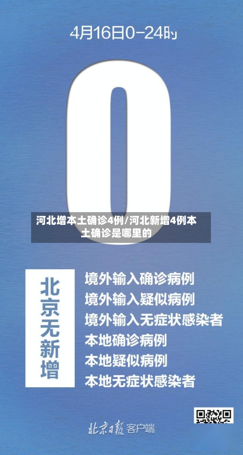 河北增本土确诊4例/河北新增4例本土确诊是哪里的-第2张图片