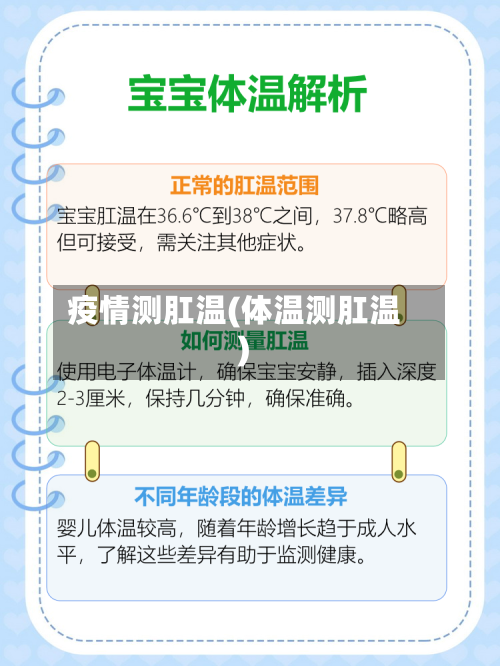 疫情测肛温(体温测肛温)