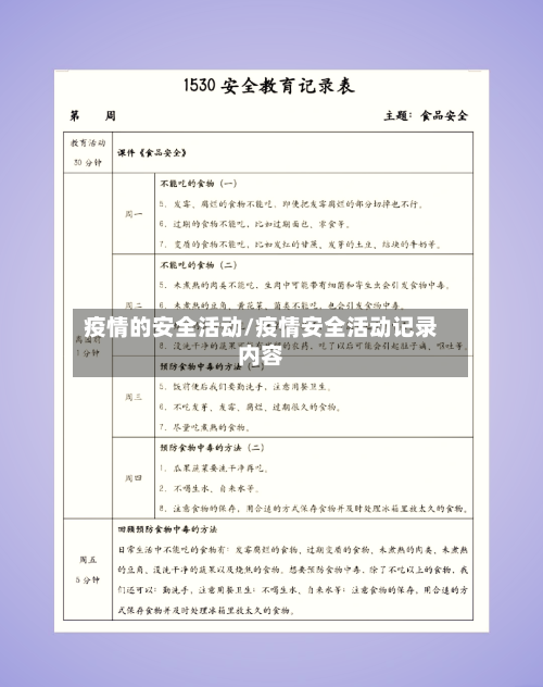 疫情的安全活动/疫情安全活动记录内容-第2张图片
