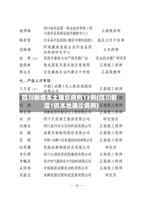 四川新增本土确诊病例13例(四川新增1例本地确诊病例)-第2张图片