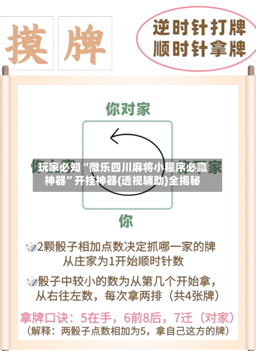 玩家必知“微乐四川麻将小程序必赢神器”开挂神器{透视辅助}全揭秘-第2张图片