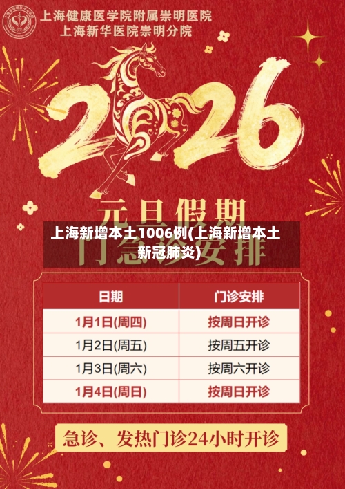 上海新增本土1006例(上海新增本土新冠肺炎)