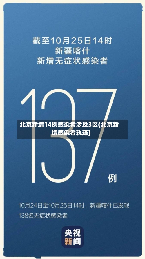 北京新增14例感染者涉及3区(北京新增感染者轨迹)-第3张图片