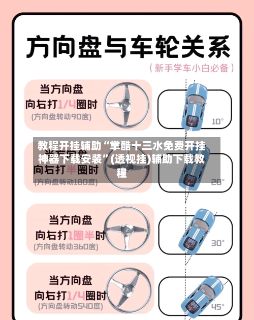 教程开挂辅助“掌酷十三水免费开挂神器下载安装”(透视挂)辅助下载教程