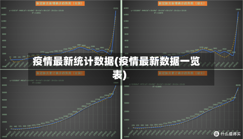 疫情最新统计数据(疫情最新数据一览表)-第2张图片