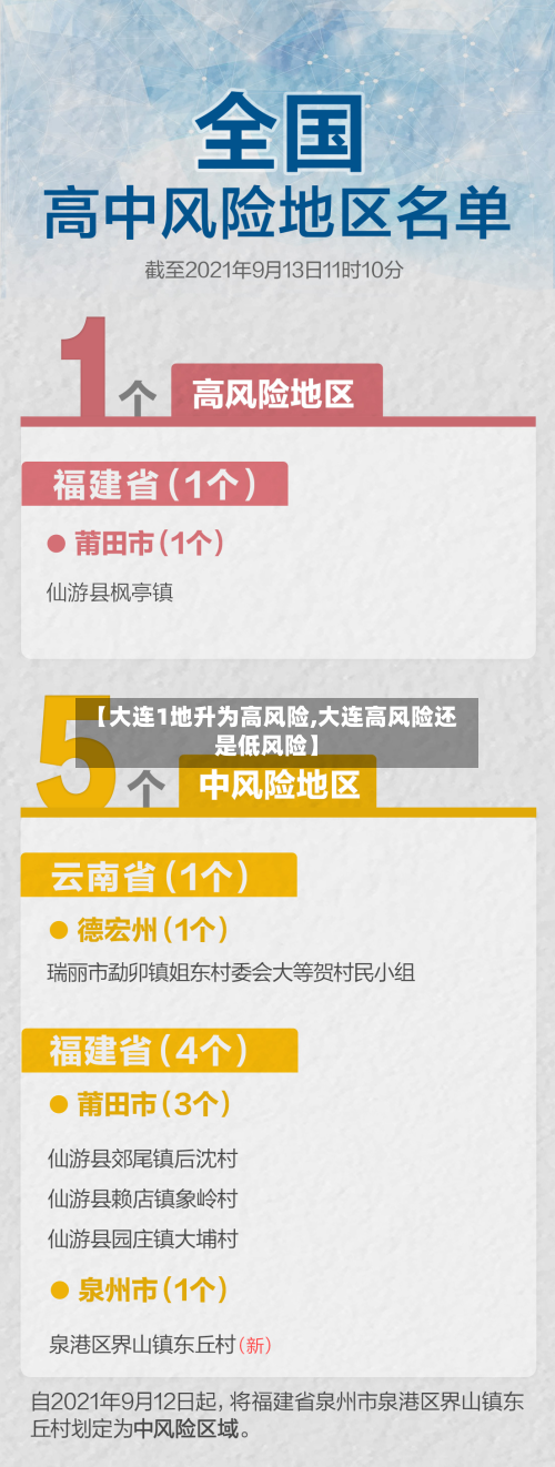 【大连1地升为高风险,大连高风险还是低风险】