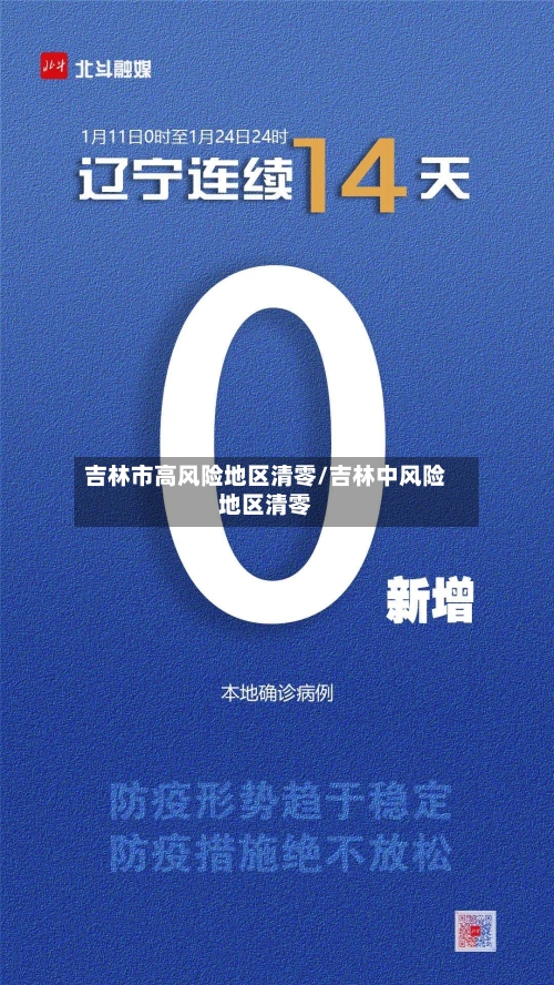 吉林市高风险地区清零/吉林中风险地区清零-第3张图片