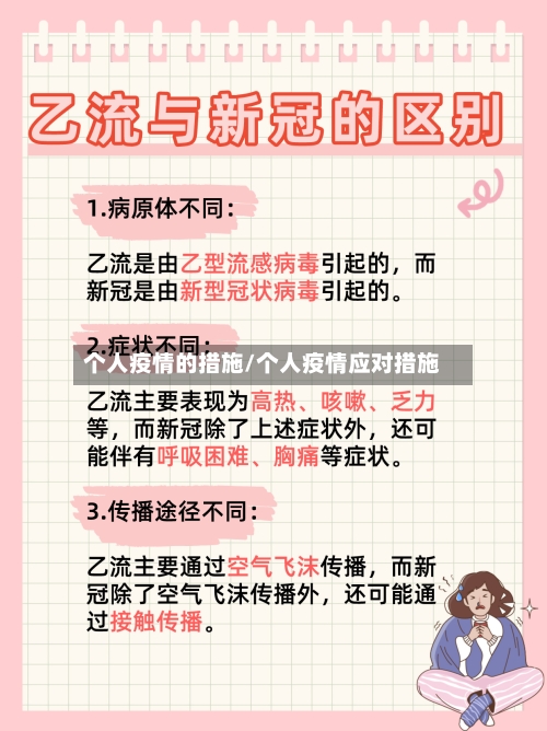 个人疫情的措施/个人疫情应对措施-第3张图片