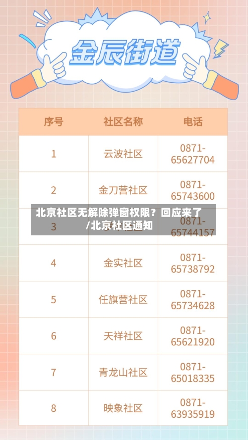北京社区无解除弹窗权限？回应来了/北京社区通知