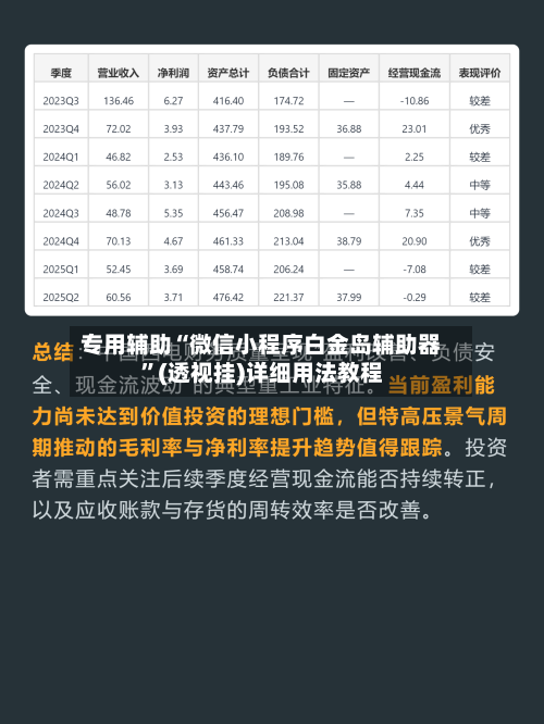 专用辅助“微信小程序白金岛辅助器”(透视挂)详细用法教程-第2张图片