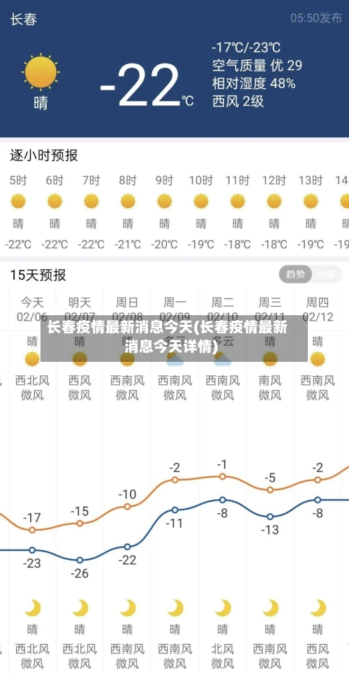 长春疫情最新消息今天(长春疫情最新消息今天详情)