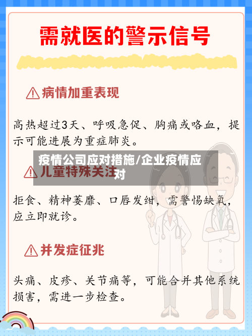 疫情公司应对措施/企业疫情应对-第3张图片