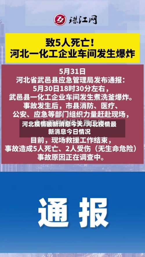 河北疫情最新消息今天/河北疫情最新消息今日情况