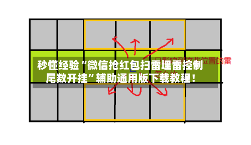 秒懂经验“微信抢红包扫雷埋雷控制尾数开挂”辅助通用版下载教程！-第2张图片