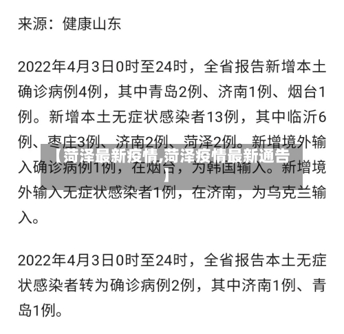 【菏泽最新疫情,菏泽疫情最新通告】