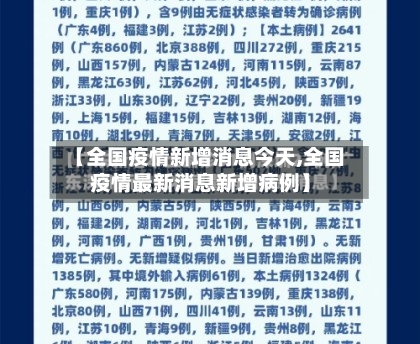 【全国疫情新增消息今天,全国疫情最新消息新增病例】-第3张图片