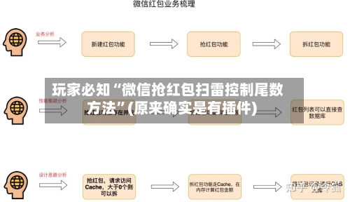 玩家必知“微信抢红包扫雷控制尾数方法”(原来确实是有插件)-第2张图片