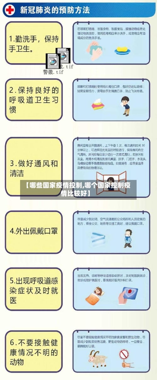 【哪些国家疫情控制,哪个国家控制疫情比较好】