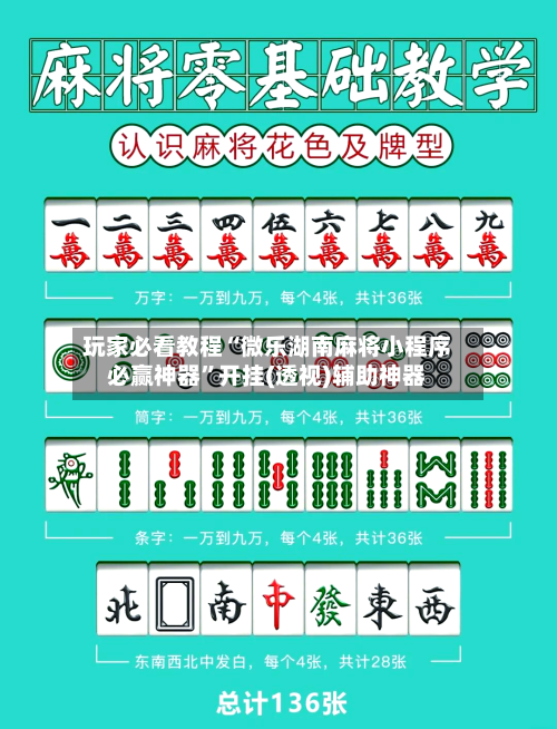 玩家必看教程“微乐湖南麻将小程序必赢神器”开挂(透视)辅助神器-第3张图片