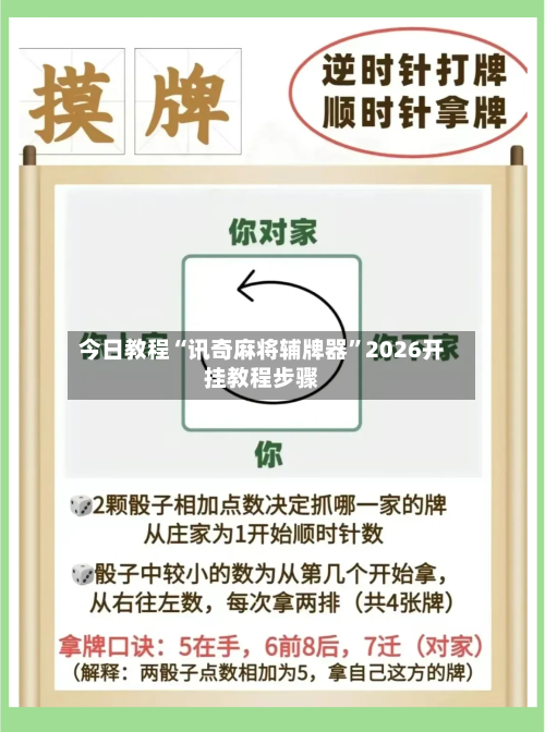 今日教程“讯奇麻将辅牌器	”2026开挂教程步骤-第2张图片