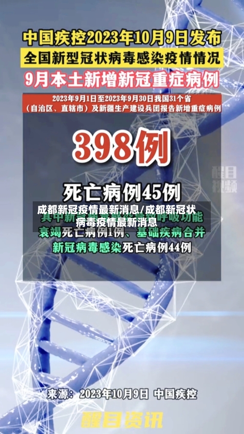 成都新冠疫情最新消息/成都新冠状病毒疫情最新消息-第2张图片