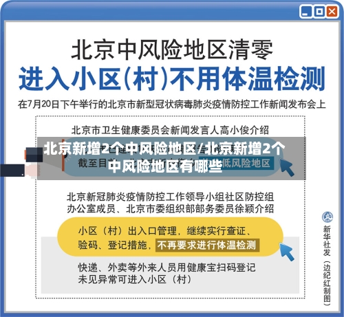 北京新增2个中风险地区/北京新增2个中风险地区有哪些-第2张图片