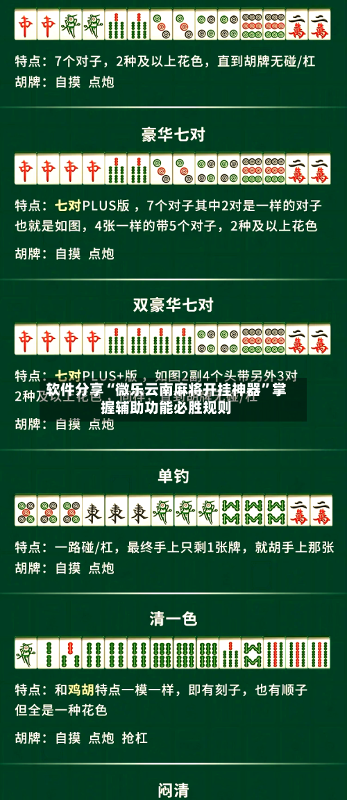软件分享“微乐云南麻将开挂神器”掌握辅助功能必胜规则-第3张图片