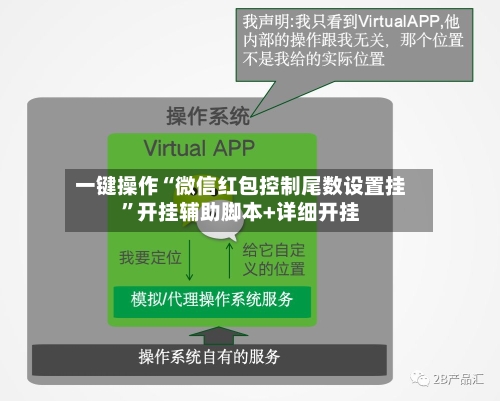 一键操作“微信红包控制尾数设置挂”开挂辅助脚本+详细开挂-第2张图片