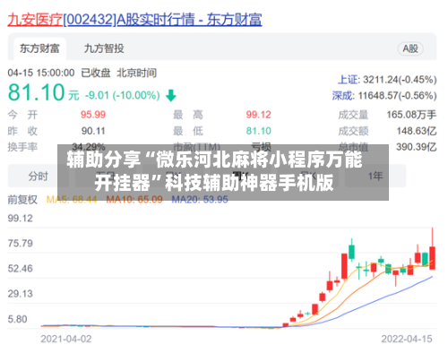 辅助分享“微乐河北麻将小程序万能开挂器”科技辅助神器手机版-第2张图片