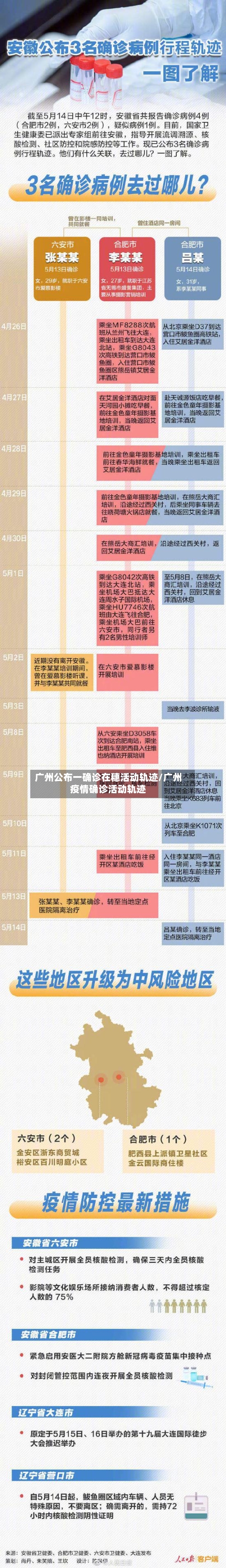 广州公布一确诊在穗活动轨迹/广州疫情确诊活动轨迹-第3张图片