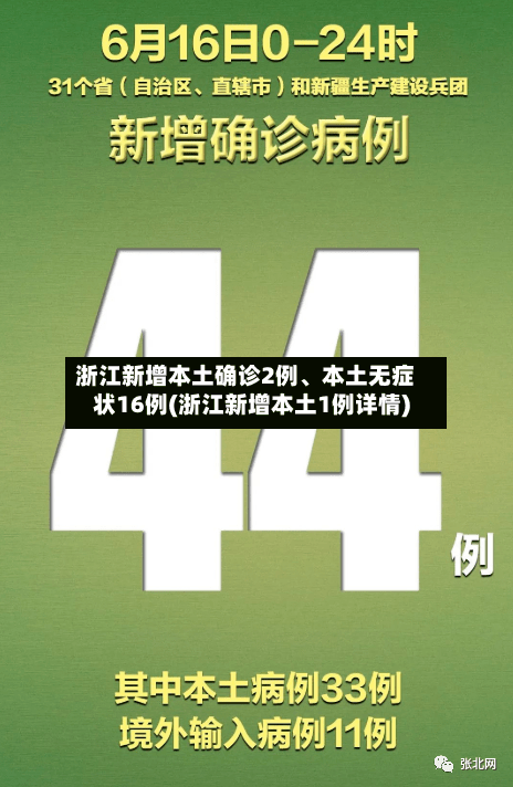 浙江新增本土确诊2例、本土无症状16例(浙江新增本土1例详情)