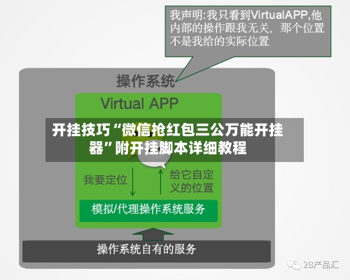 开挂技巧“微信抢红包三公万能开挂器	”附开挂脚本详细教程-第2张图片